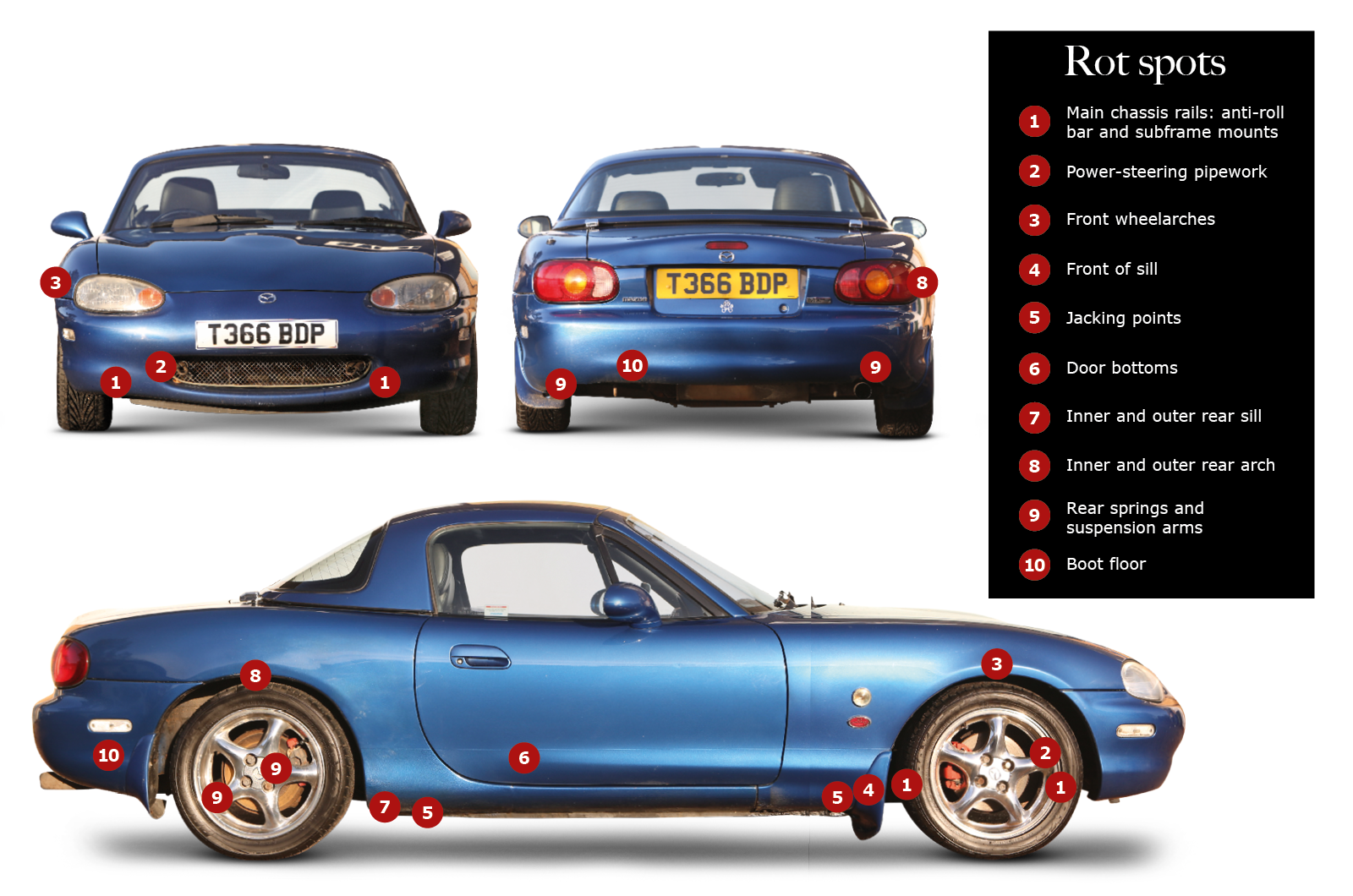 Buyer's Guide: Mazda MX-5 Mk2