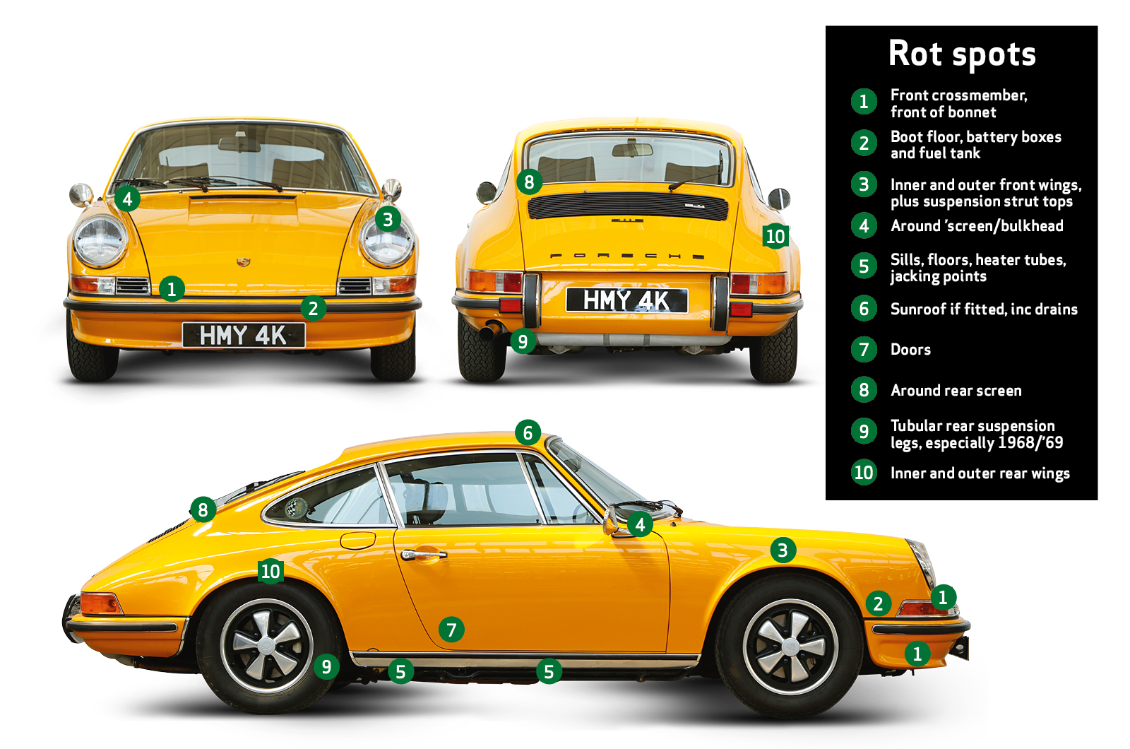 Buyer’s guide: Porsche 911 (1964-’73)