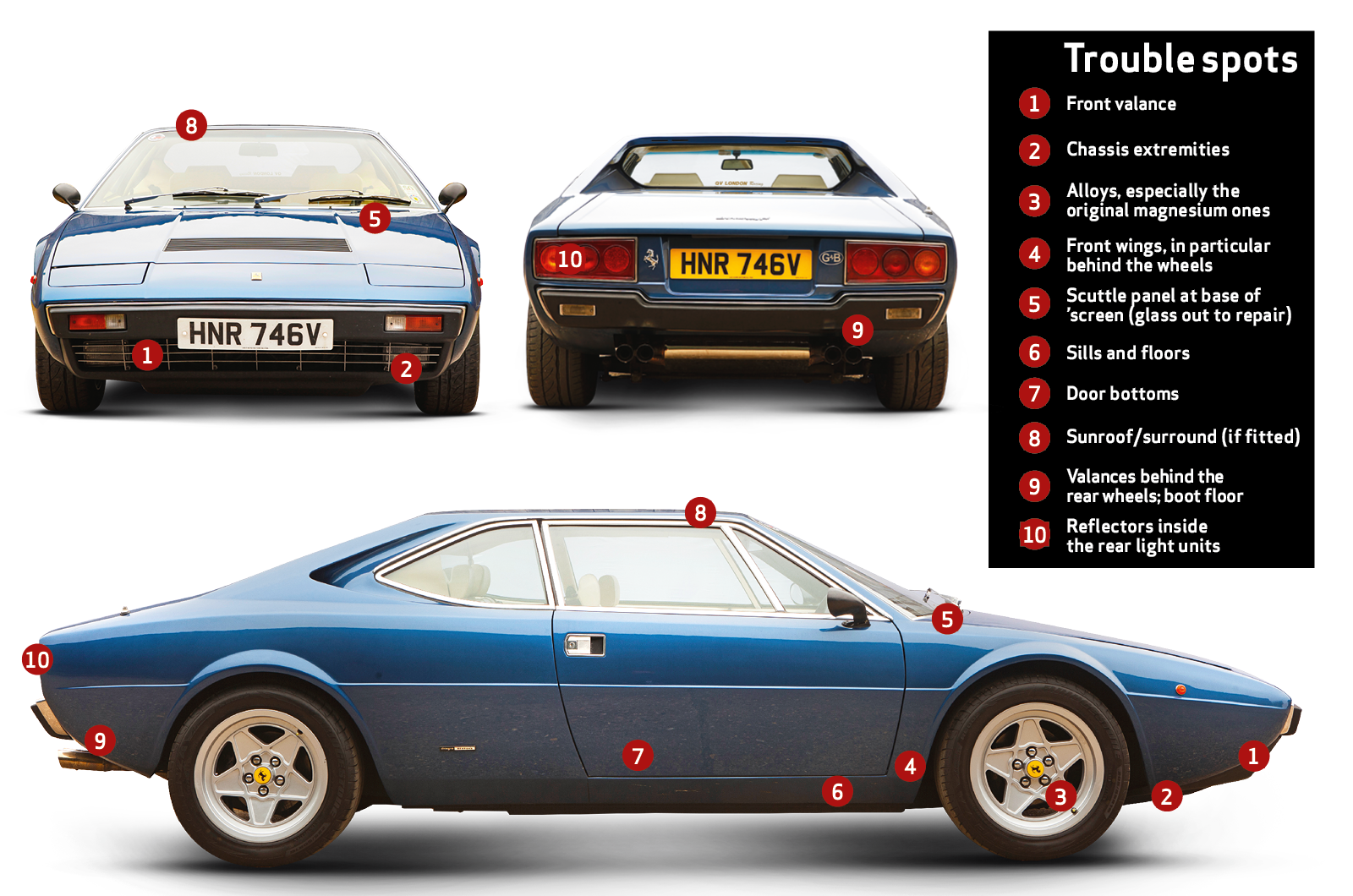 Classic & Sports Car – Buyer’s guide: Ferrari 308GT4