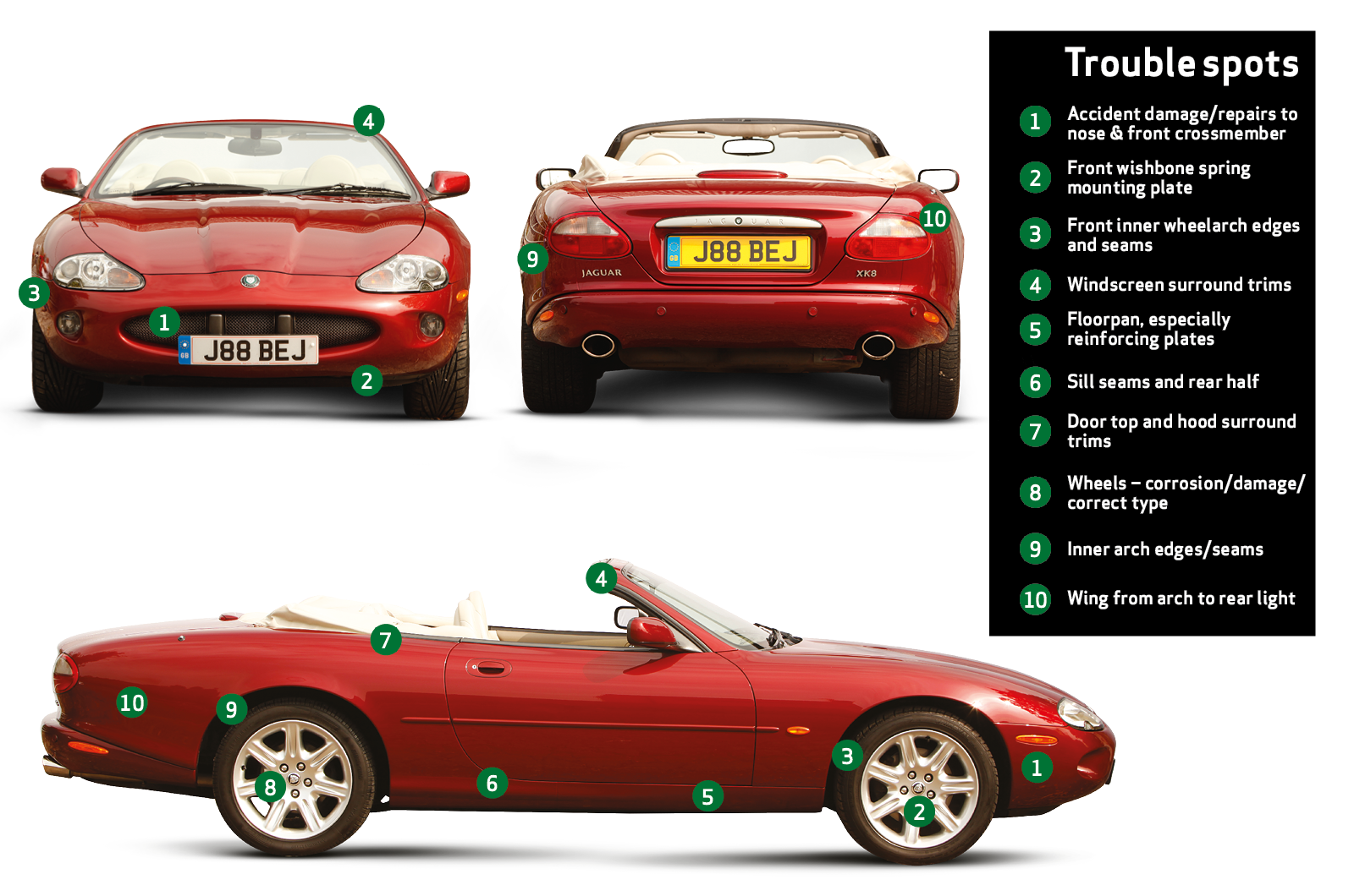 Classic & Sports Car – Jaguar XK8/XKR