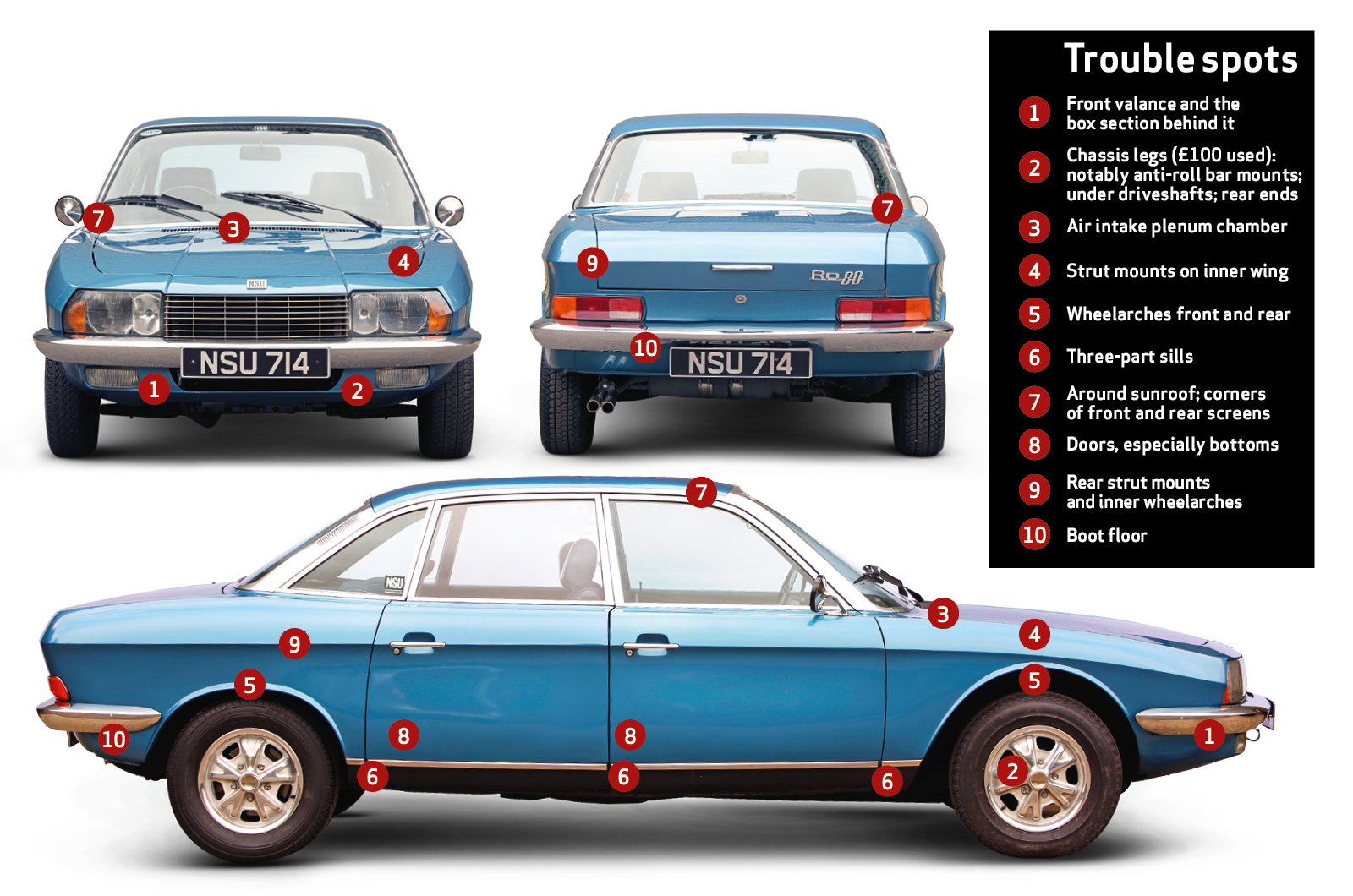 Classic & Sports Car – Buyer’s guide: NSU Ro80