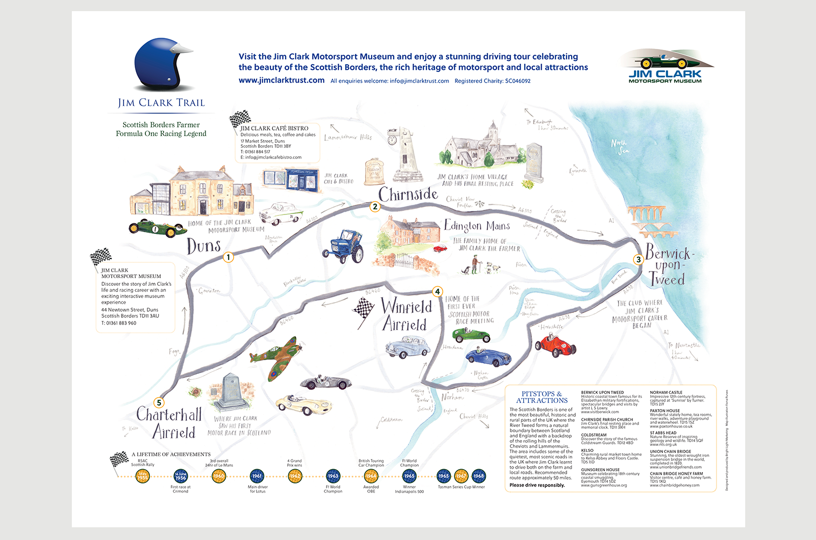 Classic & Sports Car – You can follow in F1 hero Jim Clark’s wheeltracks