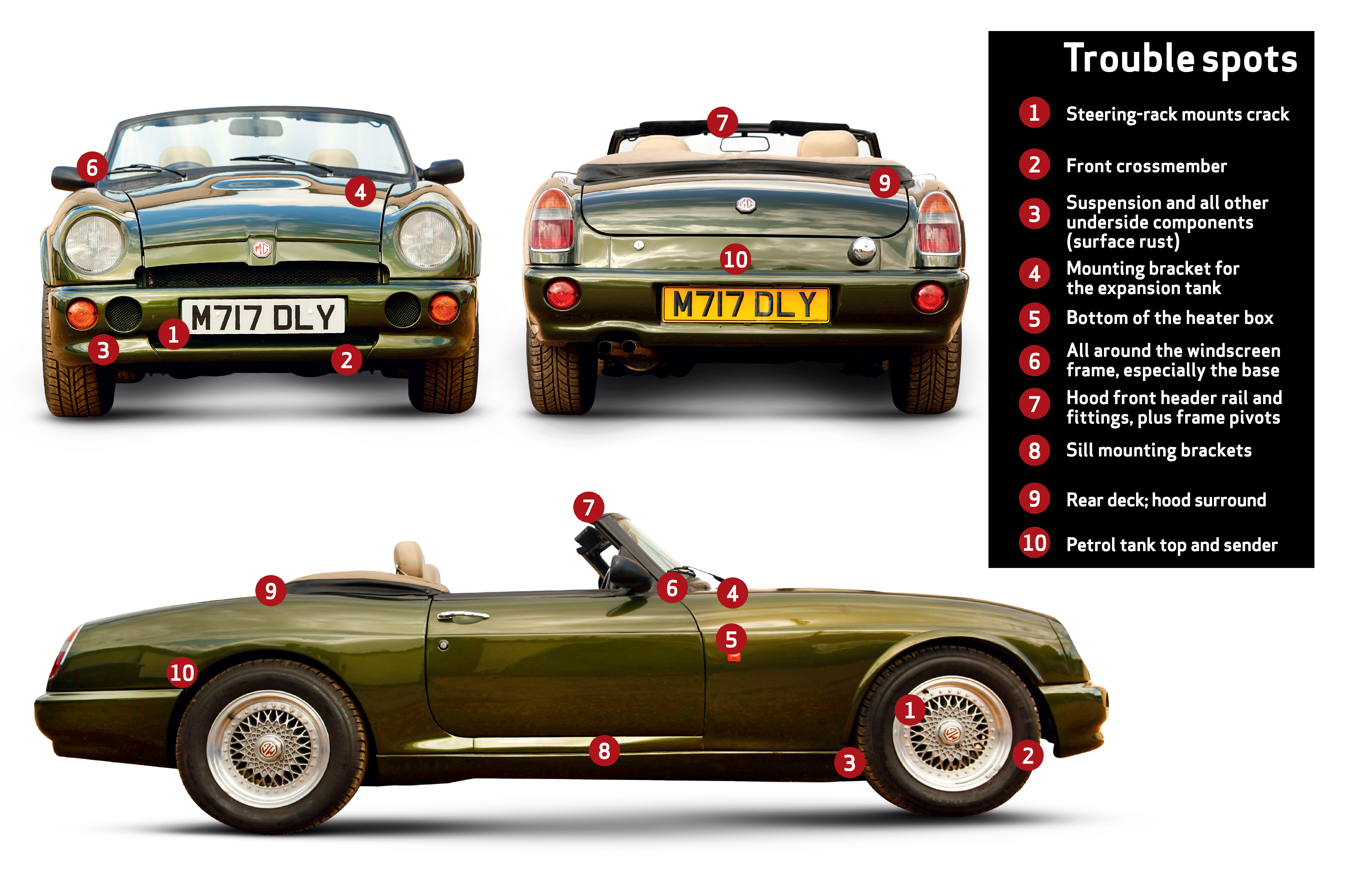 Classic & Sports Car – Buyer’s guide: MG RV8