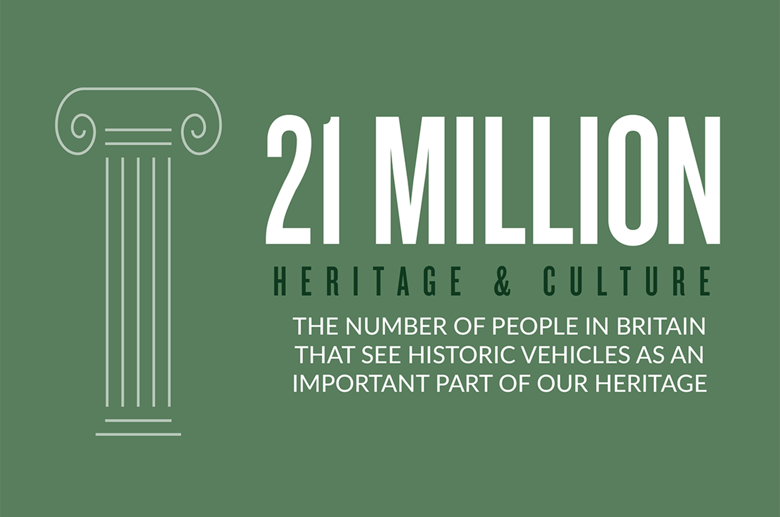 Classic & Sports Car – Classic car sector enjoys massive four-year growth