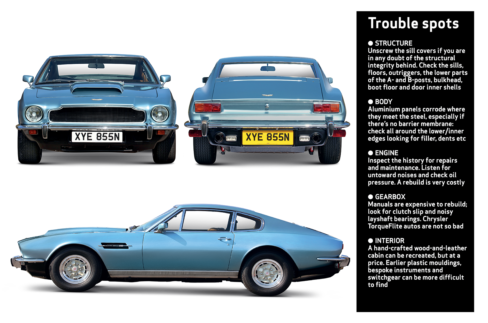 Classic & Sports Car – Buyer’s guide: Aston Martin V8/Vantage