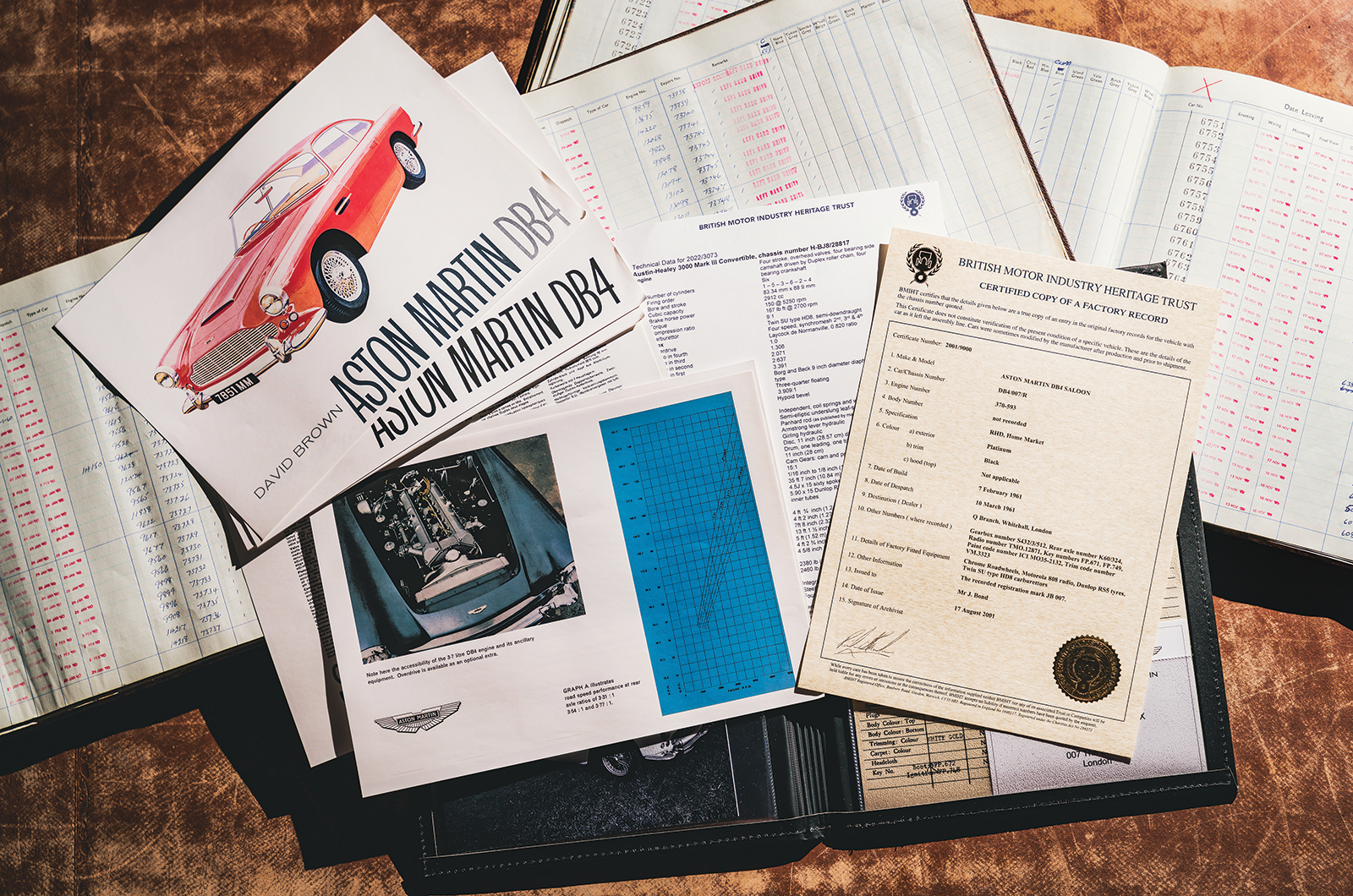 Classic & Sports Car – The specialist: British Motor Industry Heritage Trust