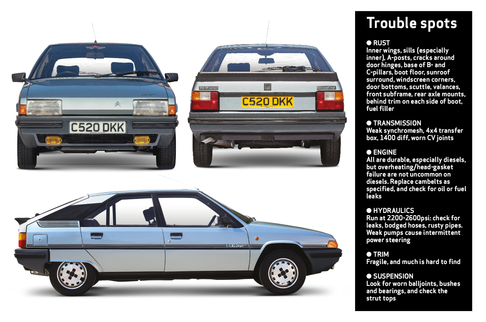 Classic & Sports Car – Buyer’s guide: Citroën BX