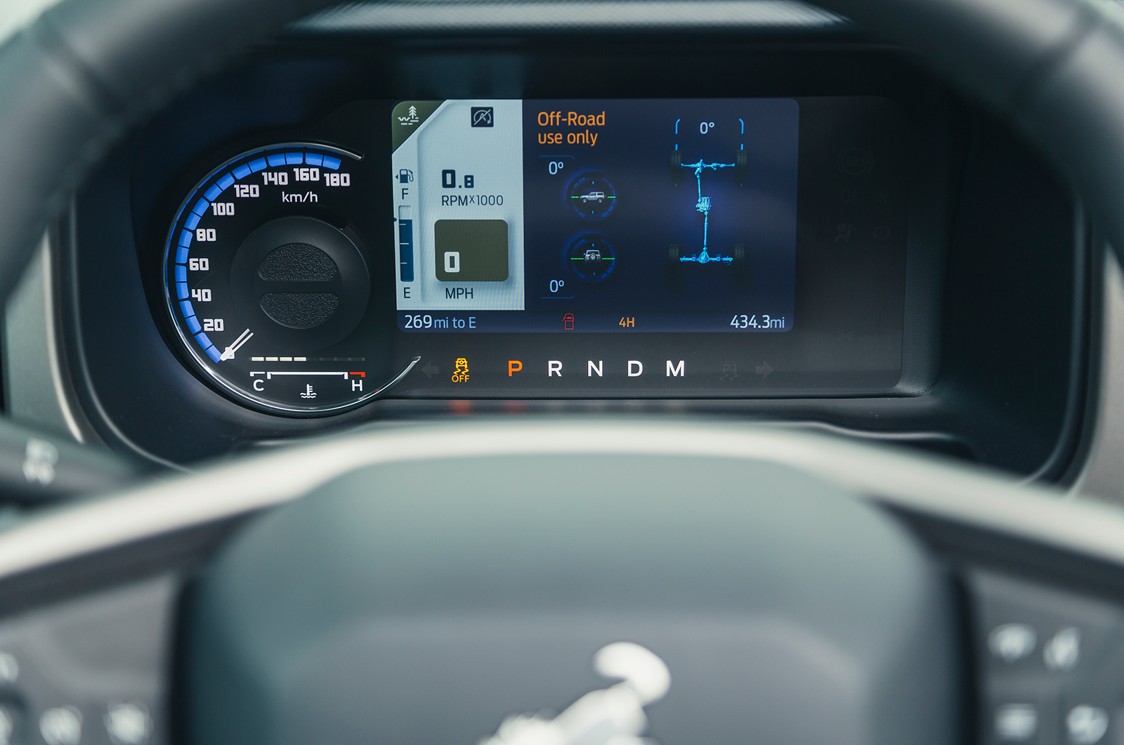 Classic & Sports Car – Future classic: Ford Bronco