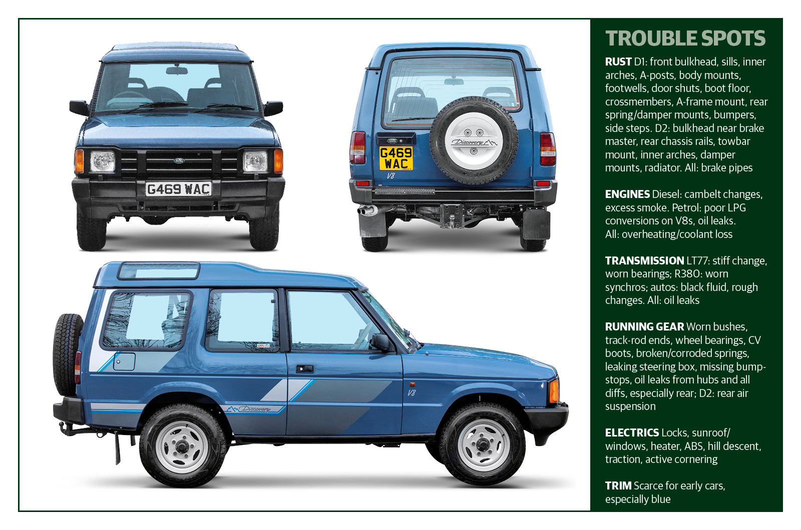 Classic & Sports Car – Buyer’s guide: Land Rover Discovery