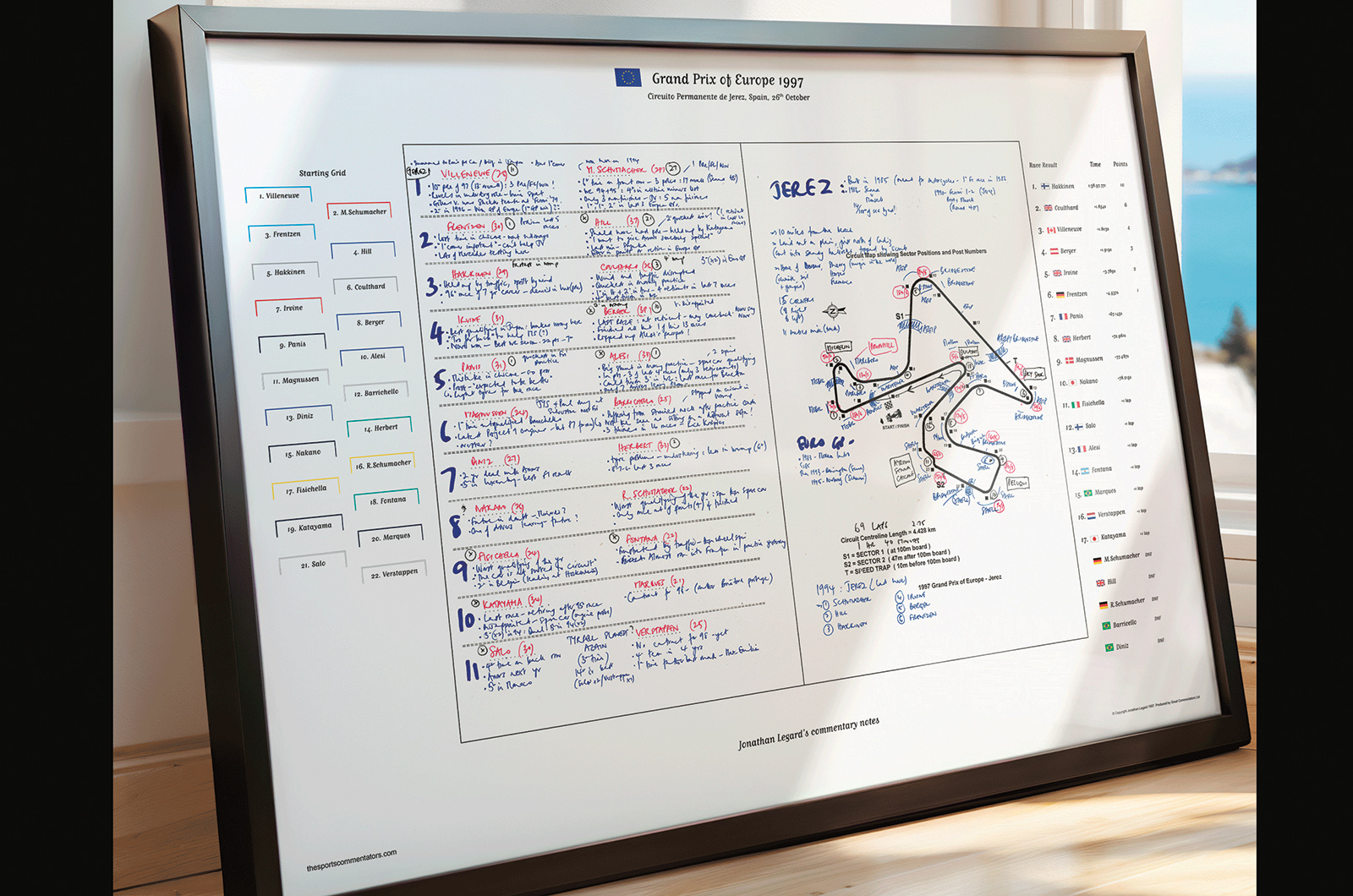 Classic & Sports Car Christmas Gift Guide 2025