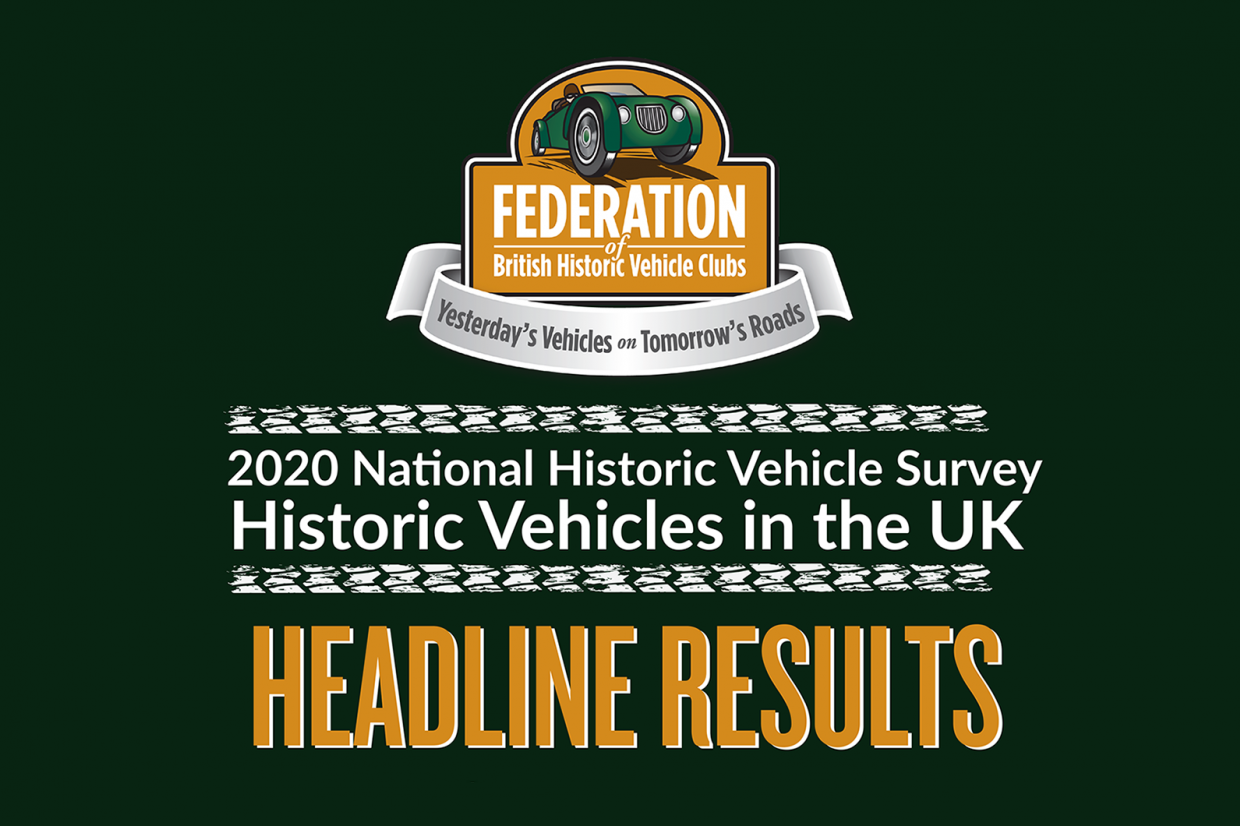 Classic & Sports Car – Classic car sector enjoys massive four-year growth